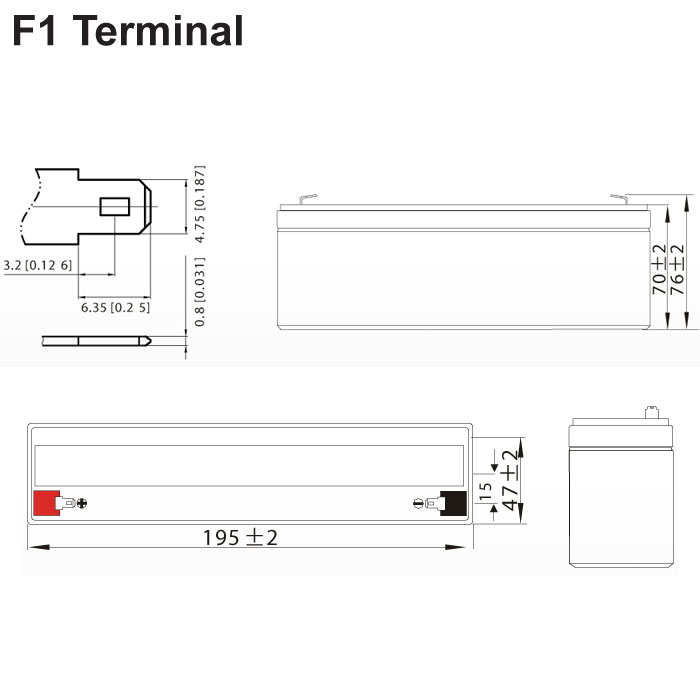 product-info-overview-image