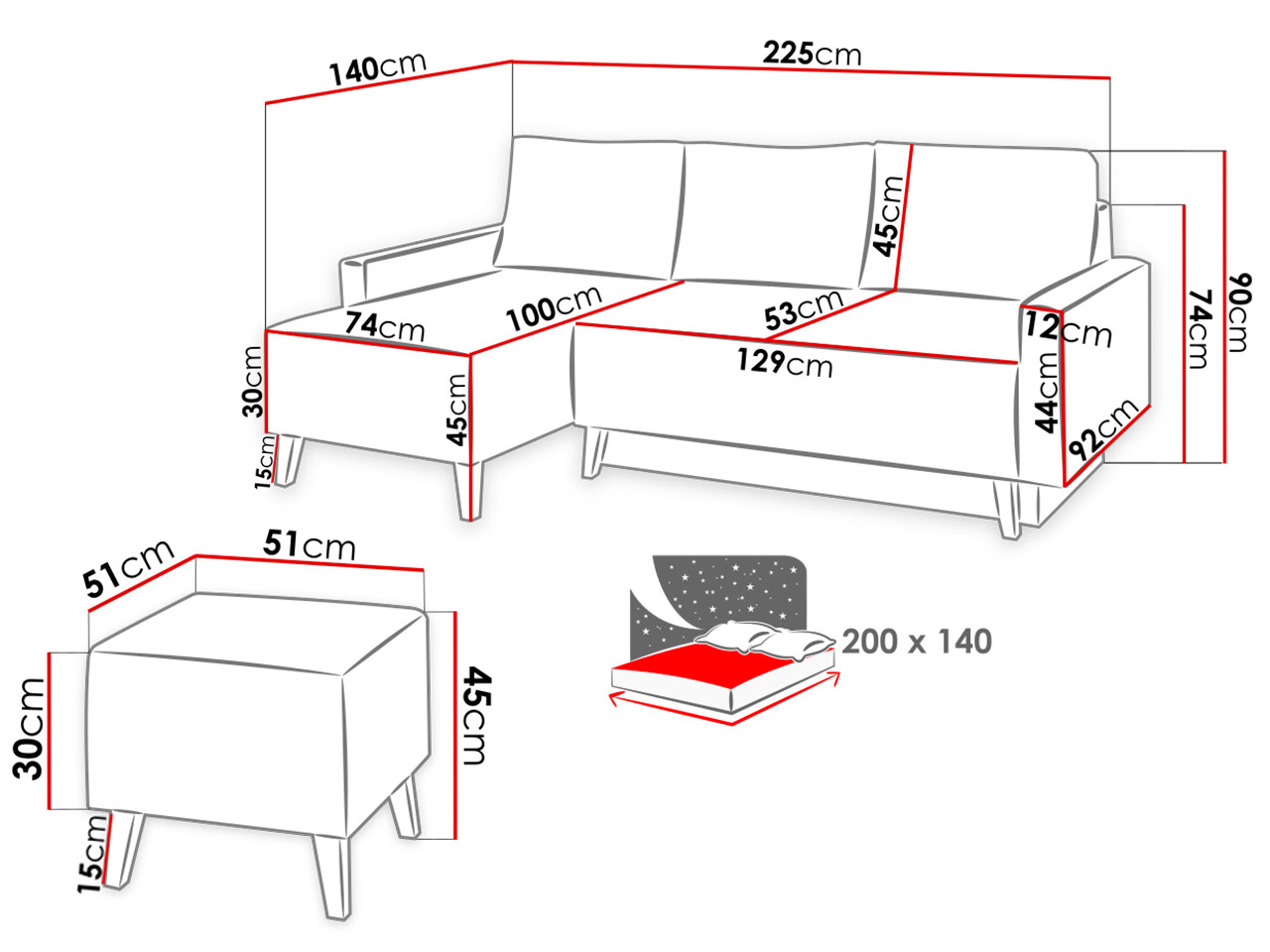 product-info-overview-image