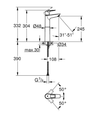 product-info-overview-image