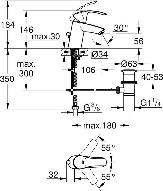 product-info-overview-image