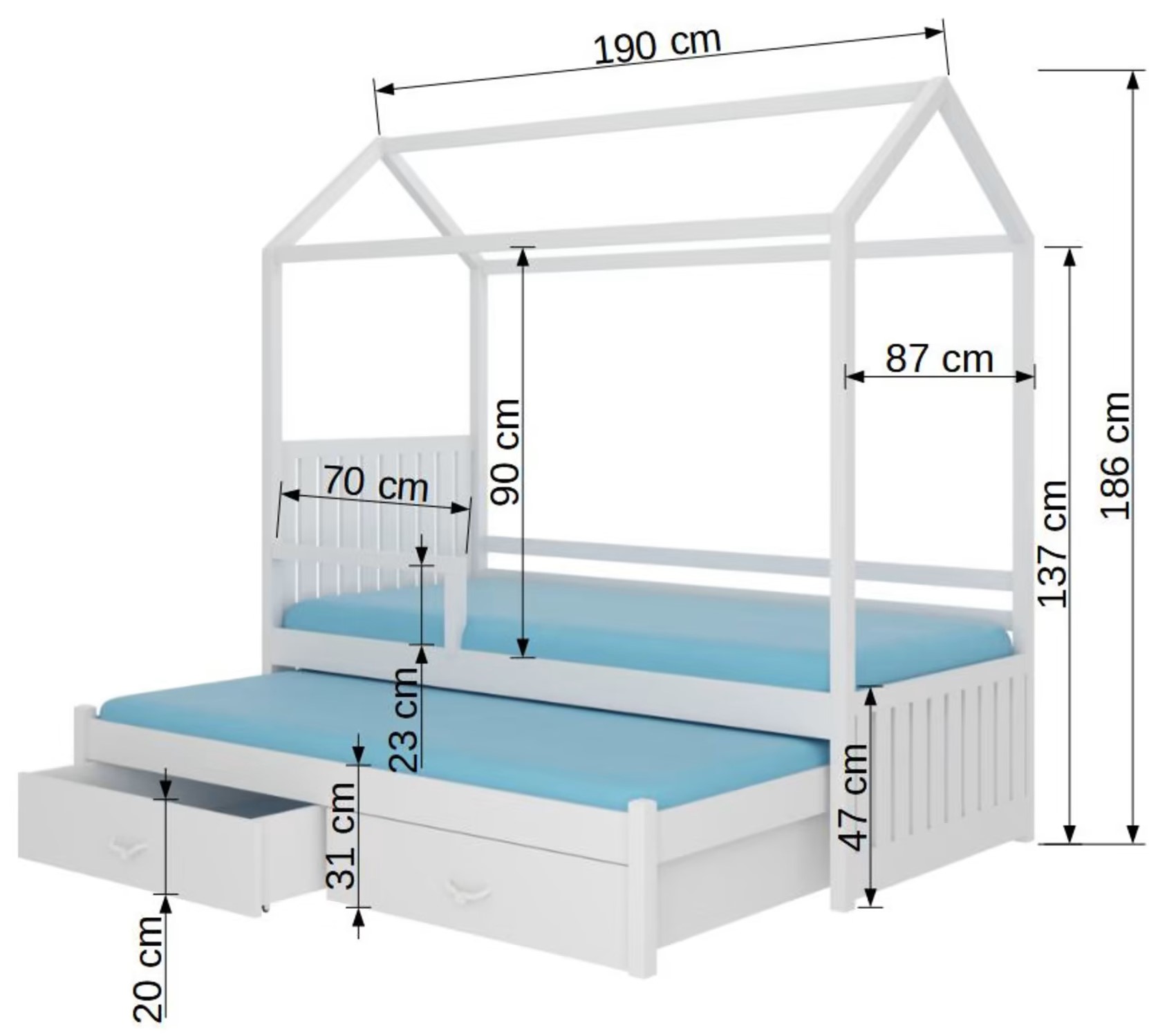 product-info-overview-image