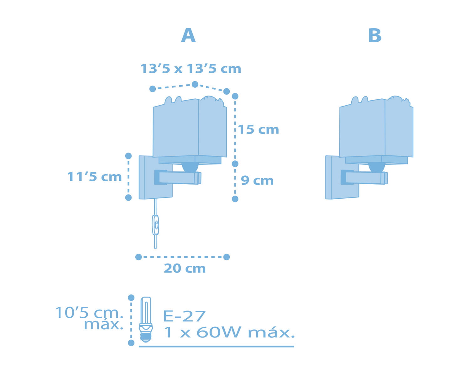 product-info-overview-image