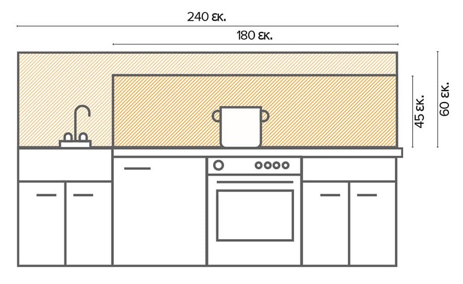 product-info-overview-image