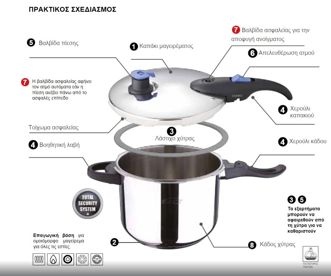 product-info-overview-image