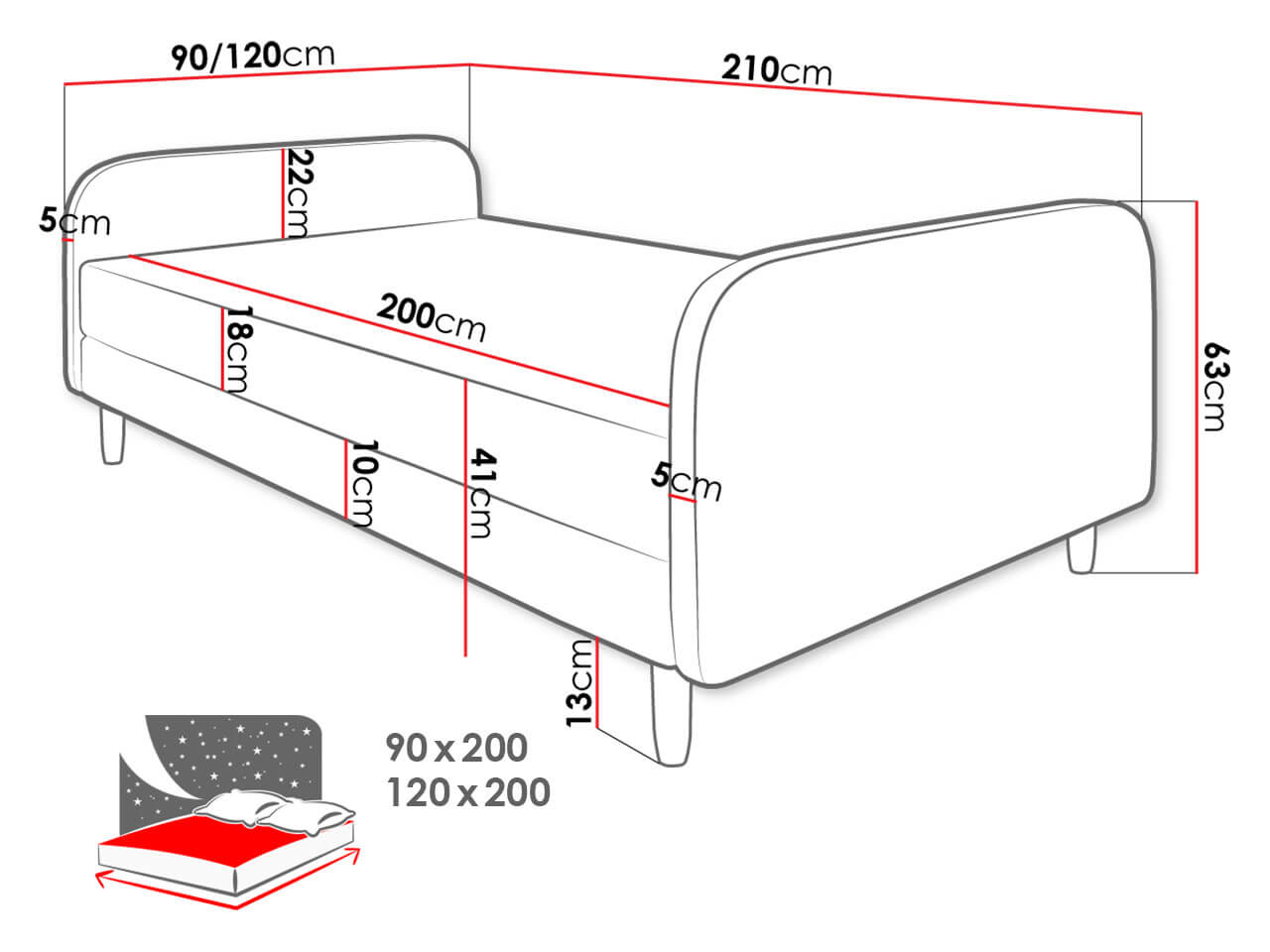 product-info-overview-image