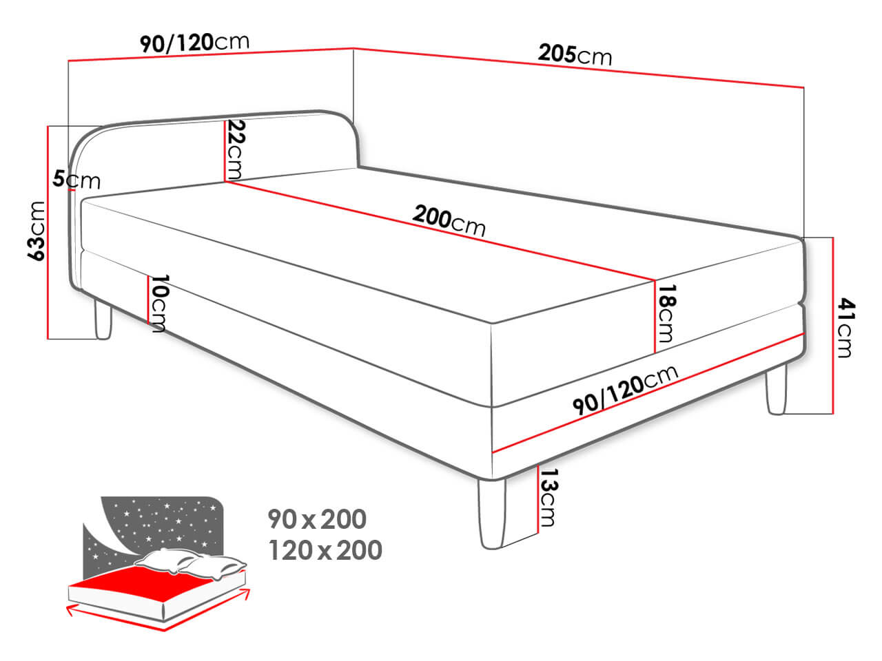 product-info-overview-image