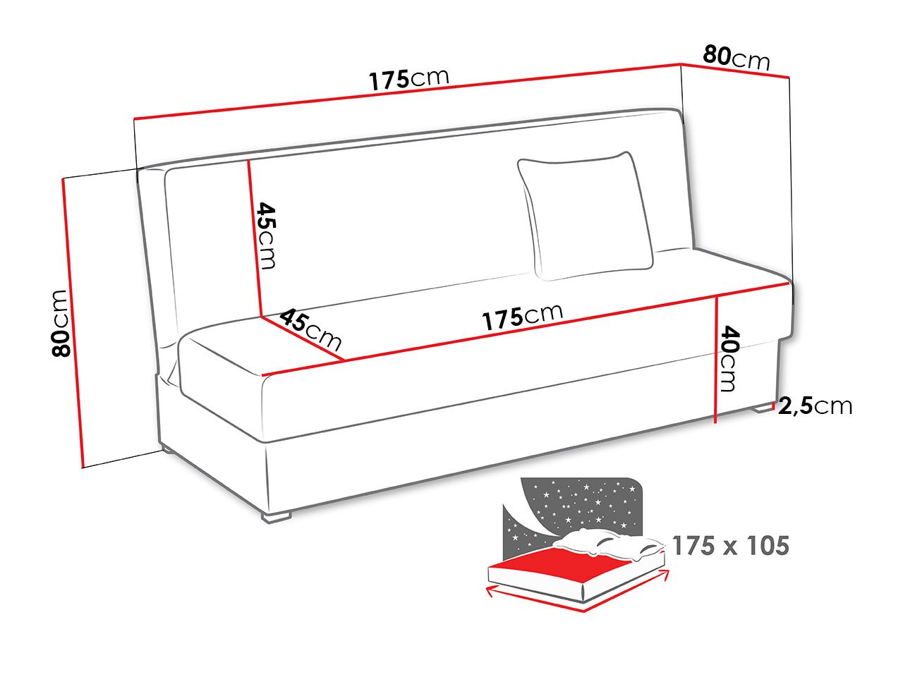 product-info-overview-image