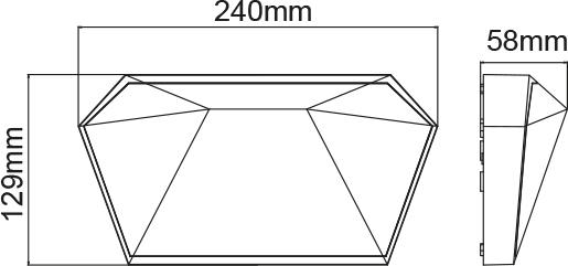 product-info-overview-image