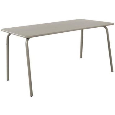 Table Mojo