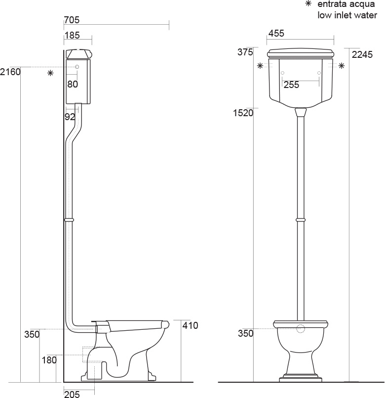 product-info-overview-image