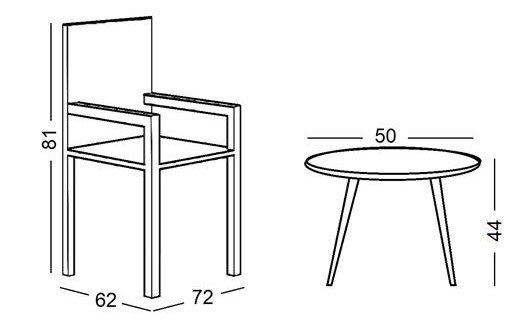 product-info-overview-image