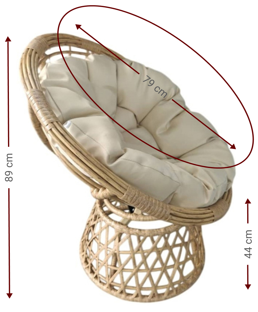 product-info-overview-image