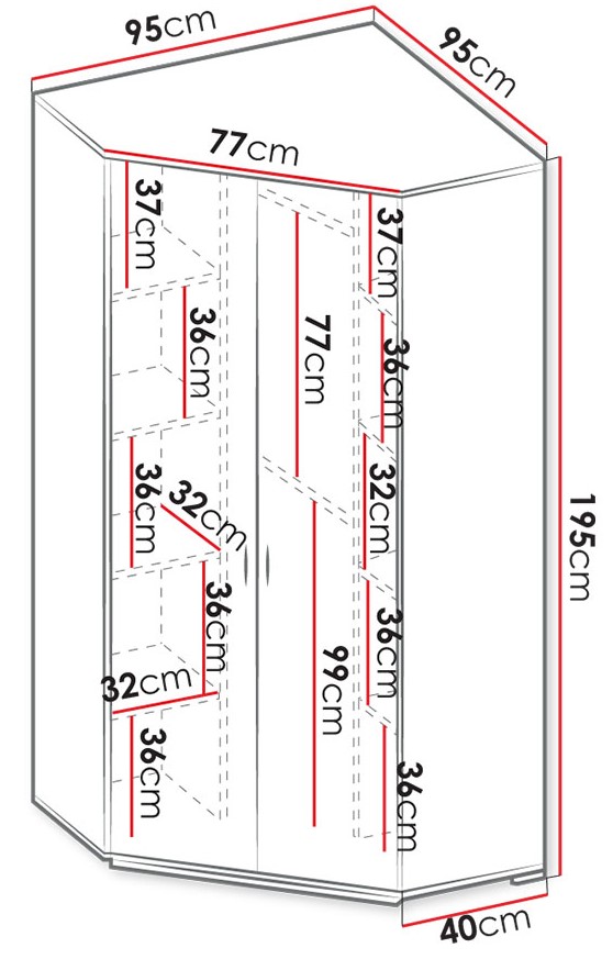 product-info-overview-image