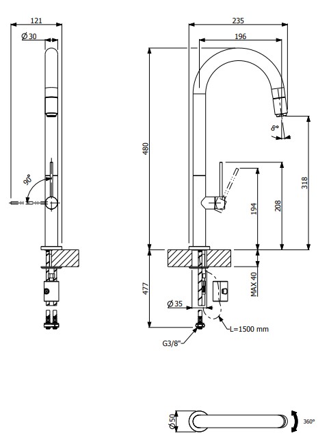 product-info-overview-image