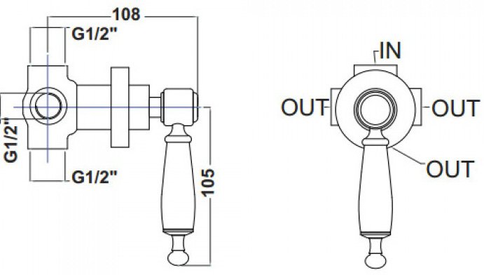 product-info-overview-image