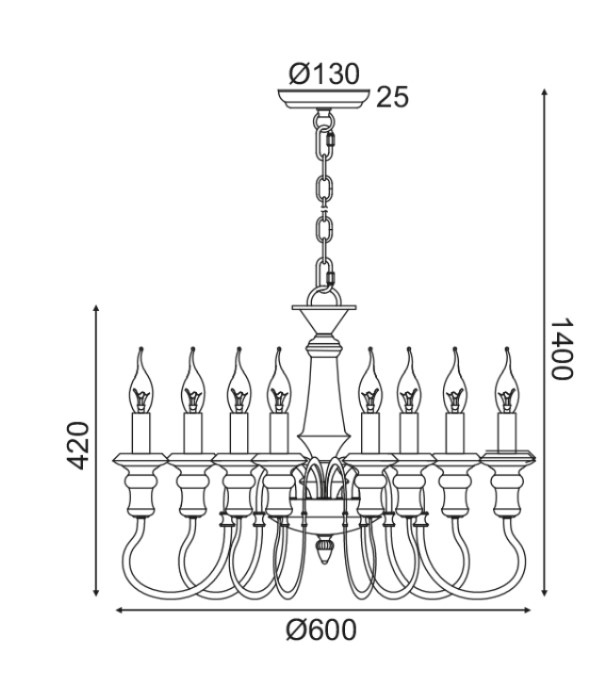 product-info-overview-image